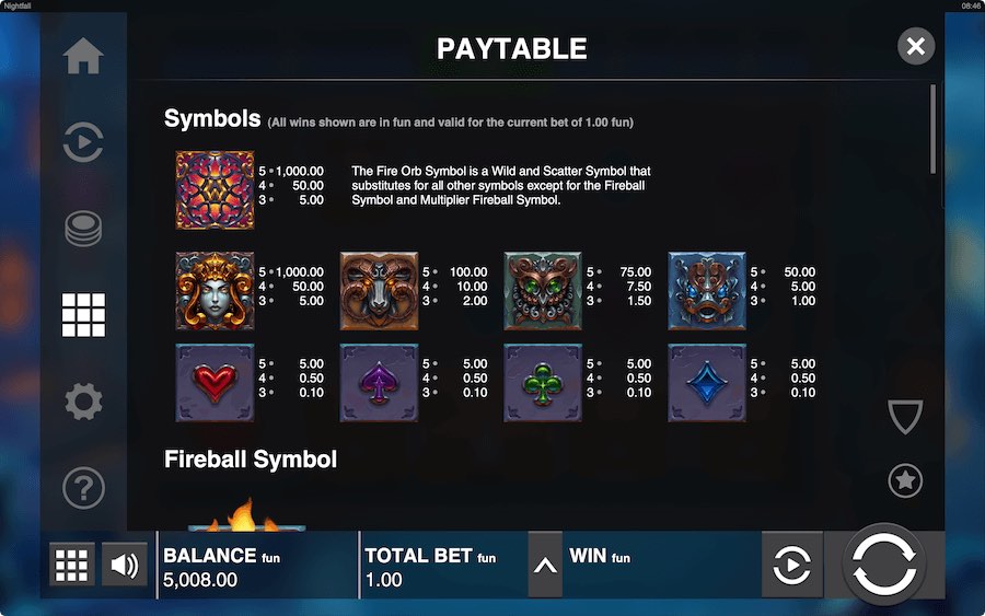 Paytable For Nightfall Slot