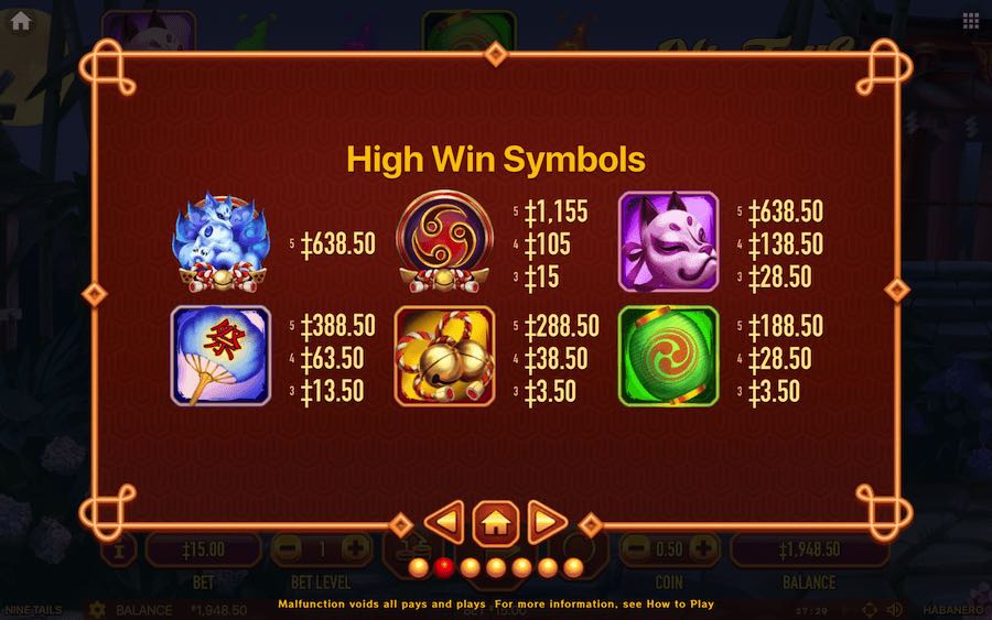 Paytable For Ninetails Slot Game