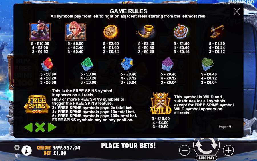 Paytable For North Guardian Slot Game