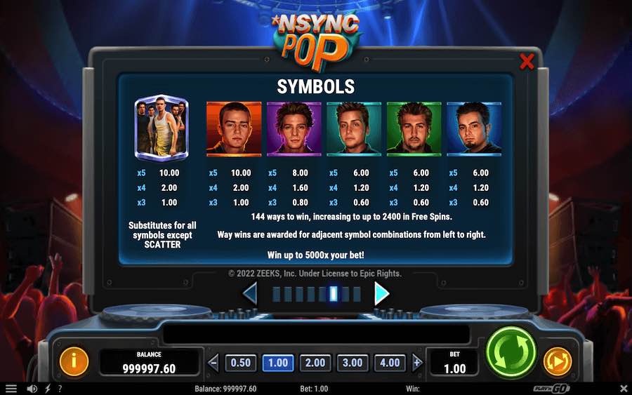 Paytable For Nsync Pop Slot