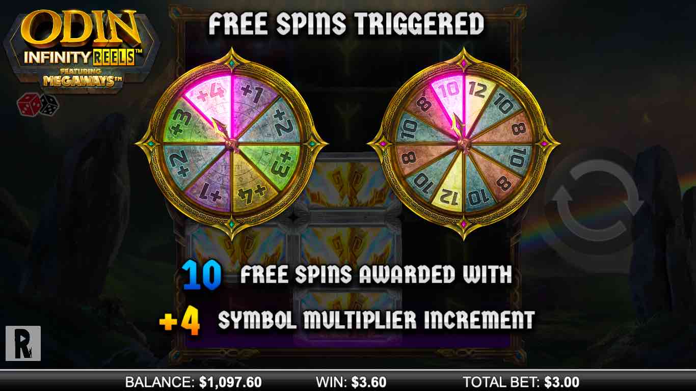 The Free Spin & Multiplier Wheels Will Determine How Your Bonus Begins On Odin Infinity Reels Megaways™