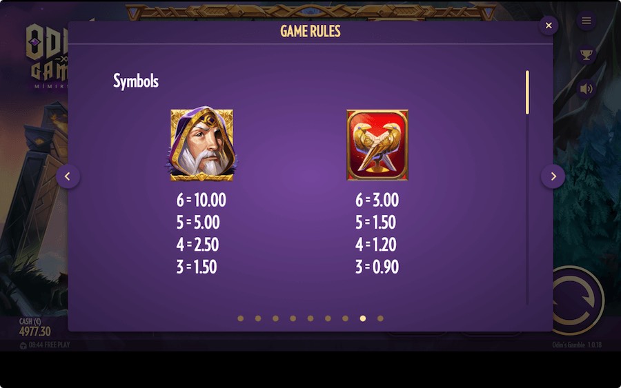 Paytable For Odin's Gamble Slot