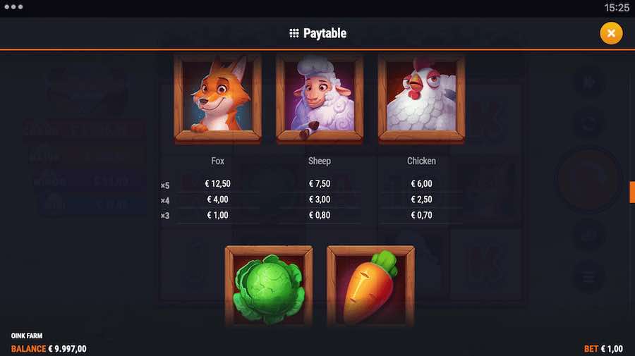 Paytable For Oink Farm Slot