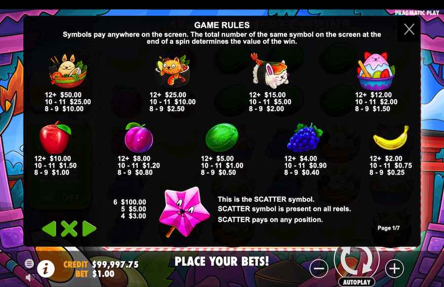 Oishii Bonanza Slot Paytable