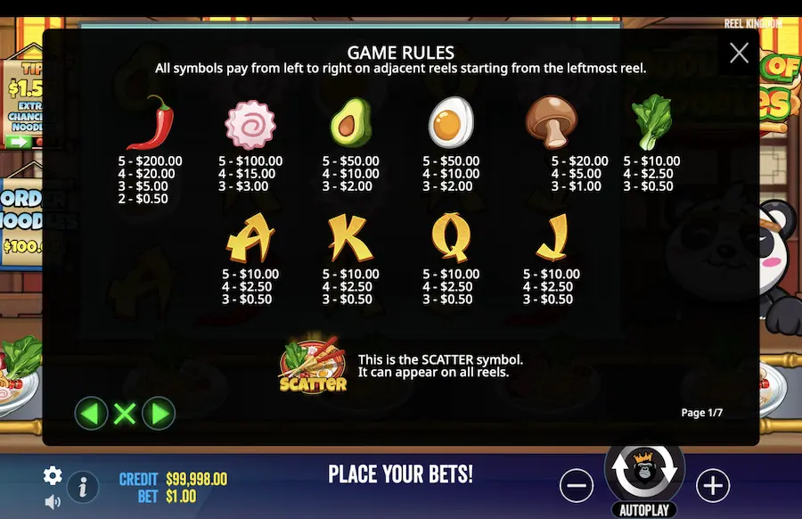 Oodles of Noodles Slot