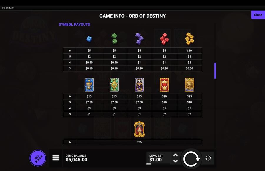 Orb Of Destiny Slot Paytable