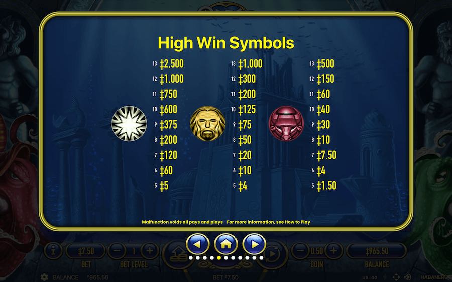 Paytable For Orbs Of Atlantis Slot Game