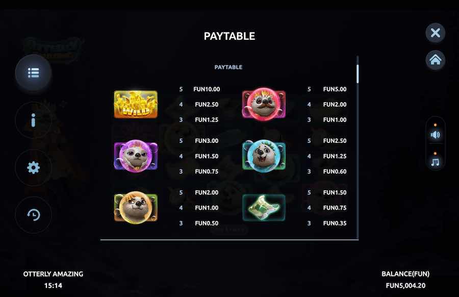 Otterly Amazing Slot Paytable