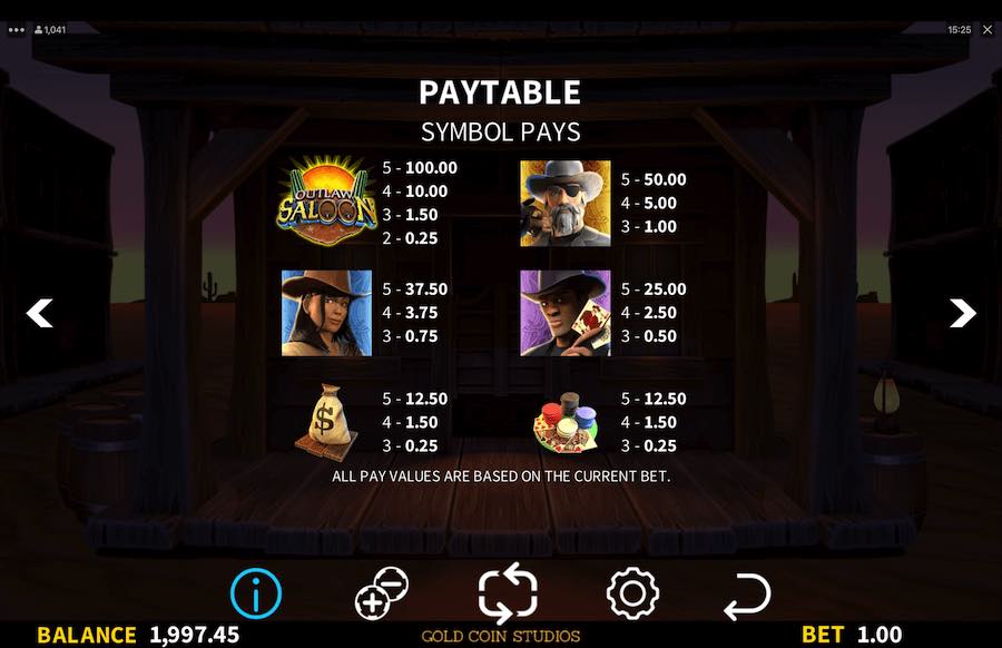 Paytable For The Outlaw Saloon Slot