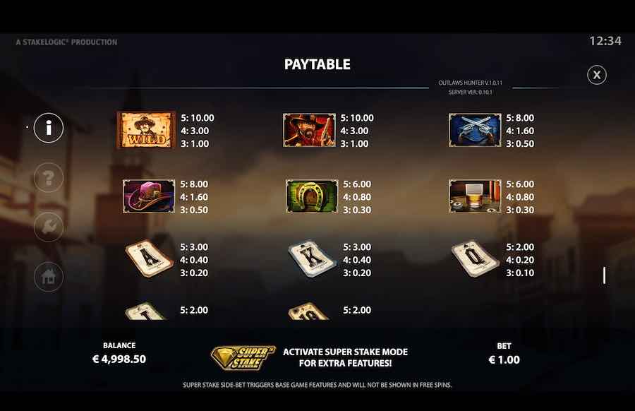 Outlaws Hunter Slot Paytable