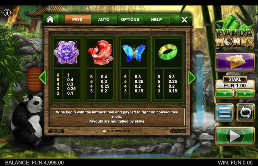 Panda Money Slot Paytable