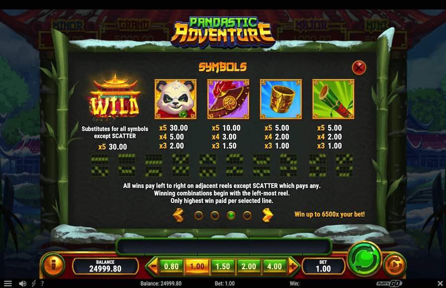 Pandastic Adventure Paytable