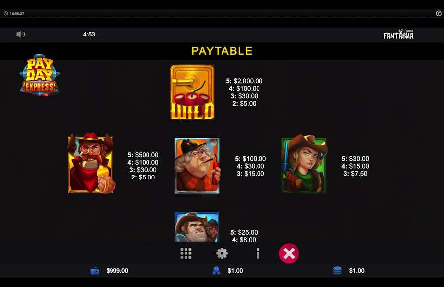 Payday Express Slot Paytable