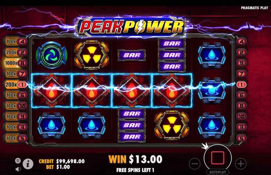 Peak Power Slot Free Spins Feature