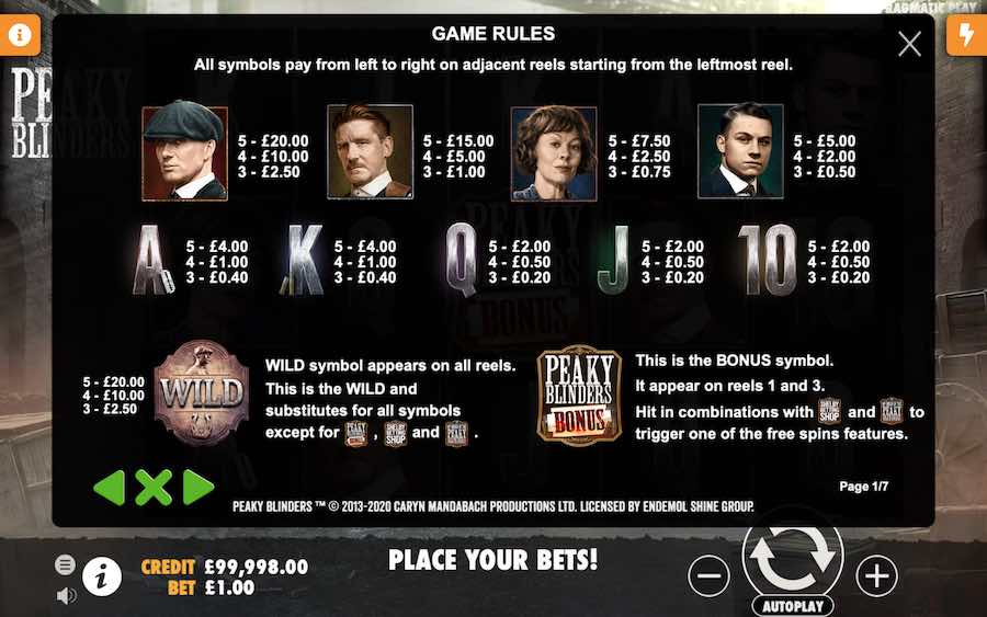 Peaky Blinders Slot Paytable