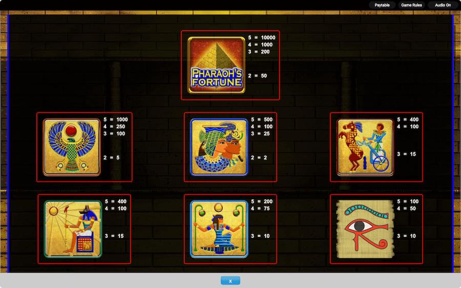 Paytable For Pharaohs Fortune Slot