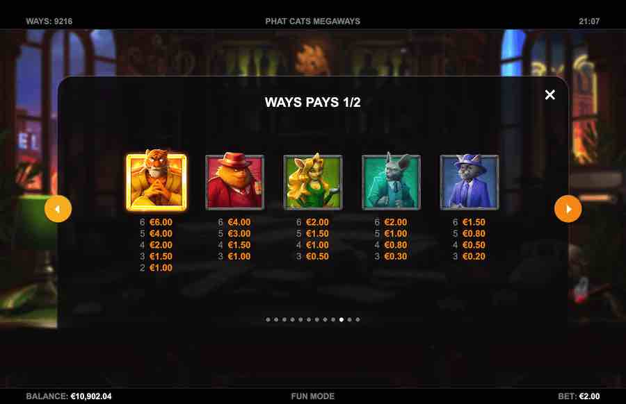 Phat Cats Megaways Slot Paytable