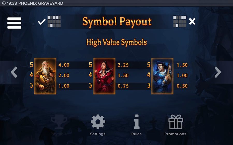 Paytable For Phoenix Graveyard Slot Game