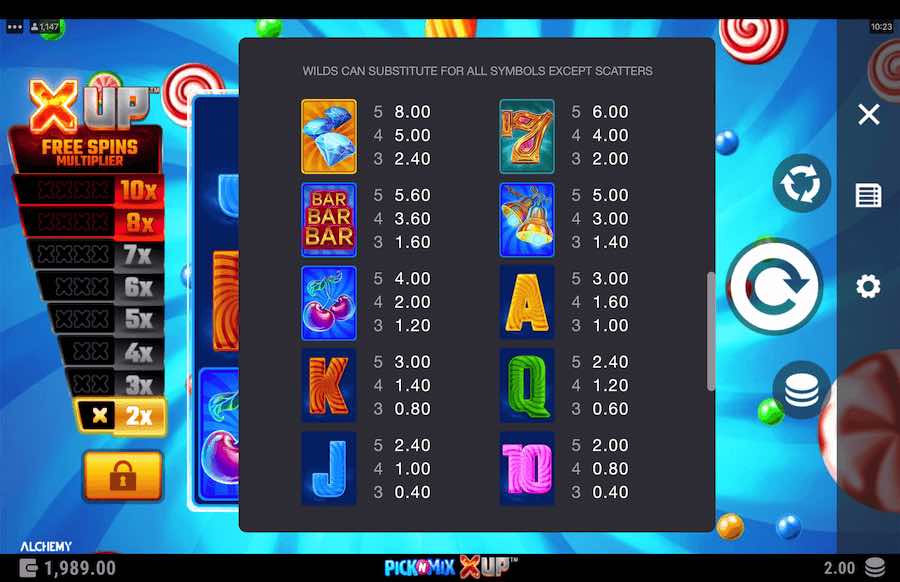 Paytable For Pick N Mix X Up Slot