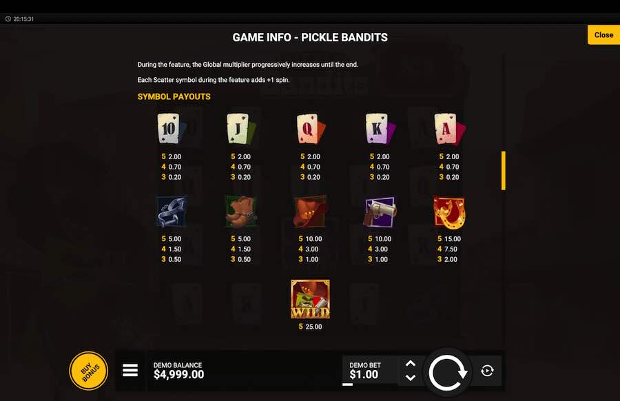 Pickle Bandits Slot Paytable