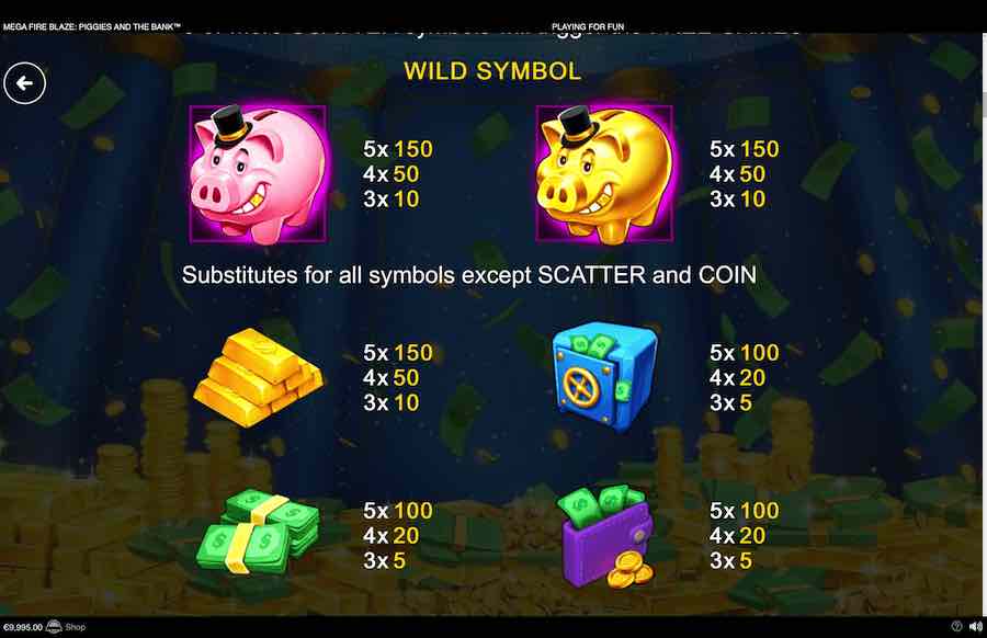 Piggies And The Bank Slot Paytable