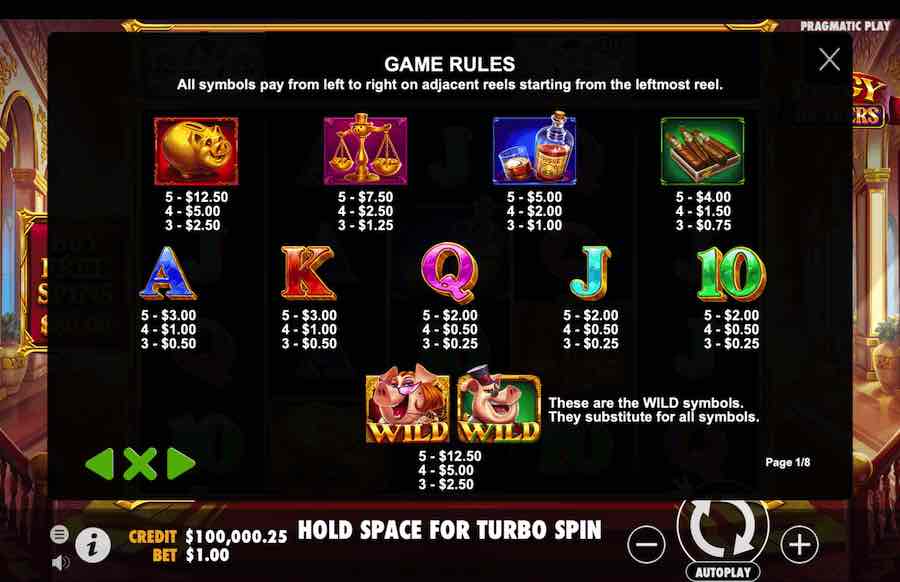 Piggy Bankers Slot Paytable