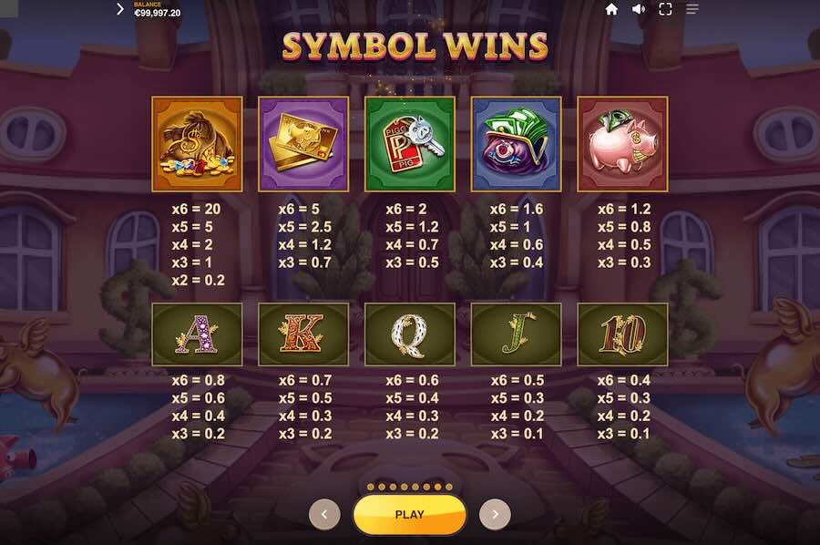 Piggy Riches 2 Megaways Slot Paytable