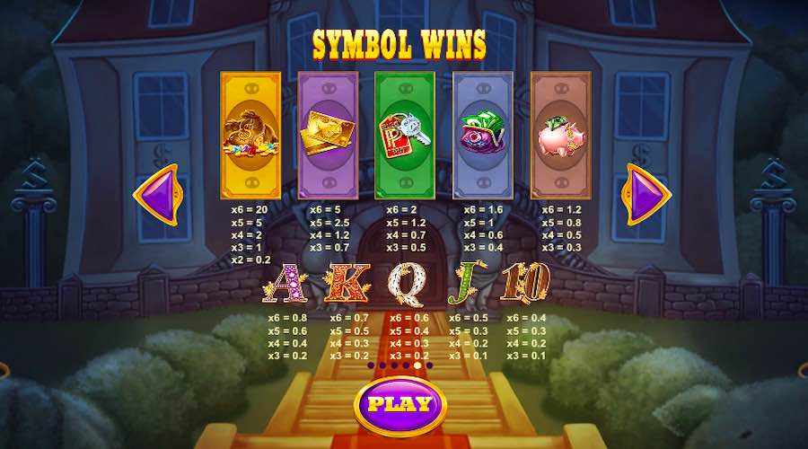 Piggy Riches Megaways Slot Paytable