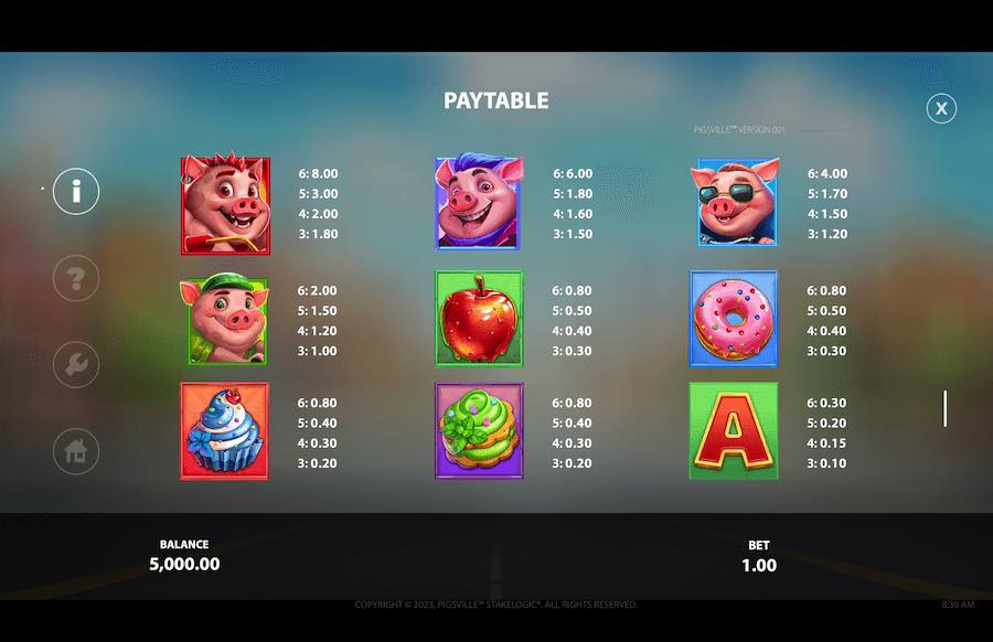 Pigsville Paytable