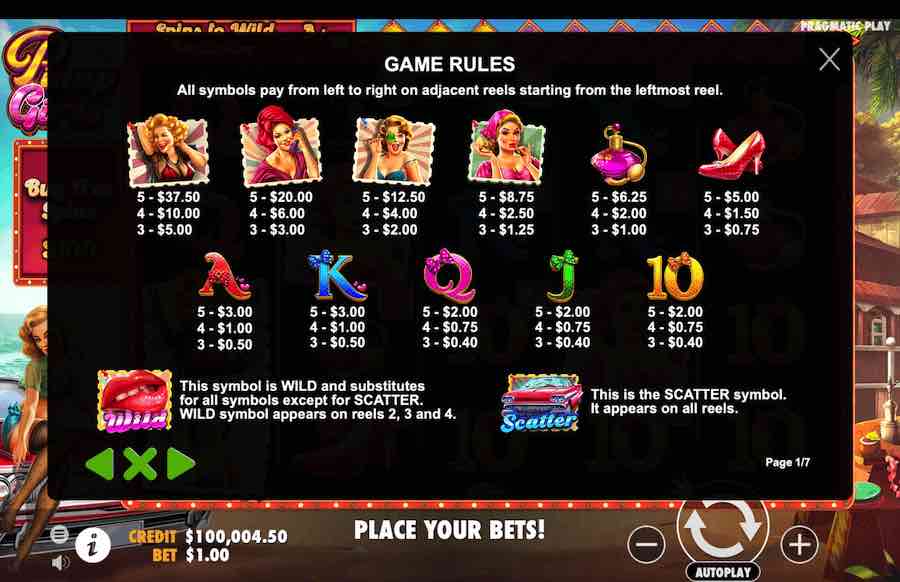 Pinup Girls Slot Paytable