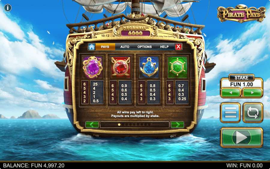 Paytable For Pirate Pays Megaways Slot