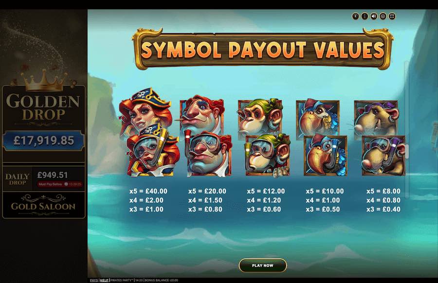 Pirates Party Slot Paytable