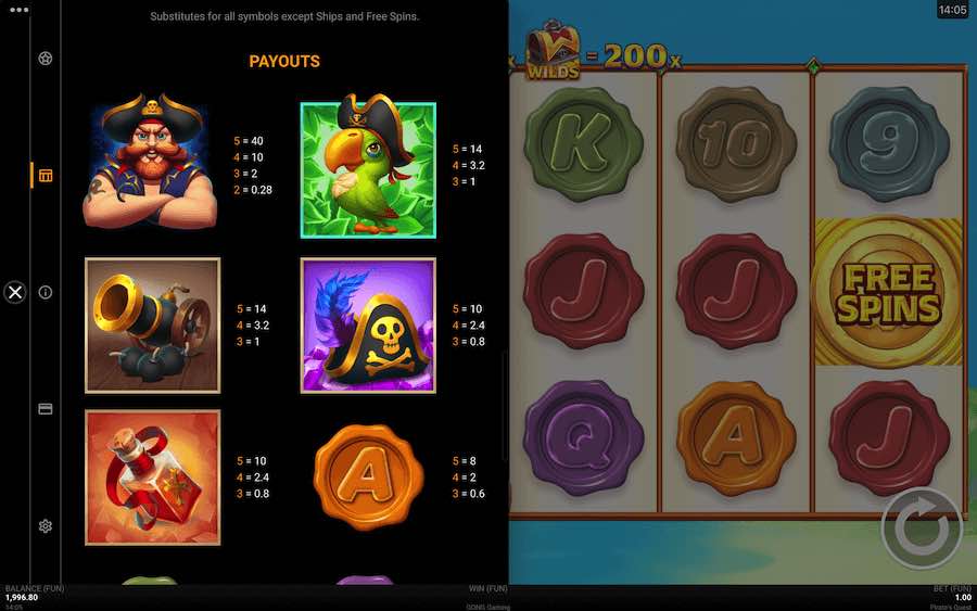 Paytable For Pirate's Quest Slot