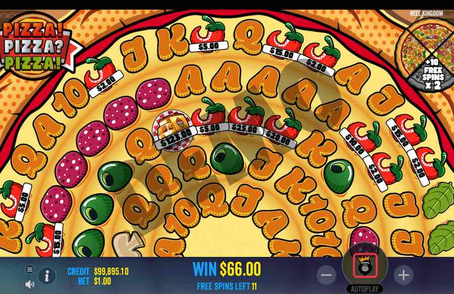 Pizza Pizza Pizza Slot Free Spins Feature