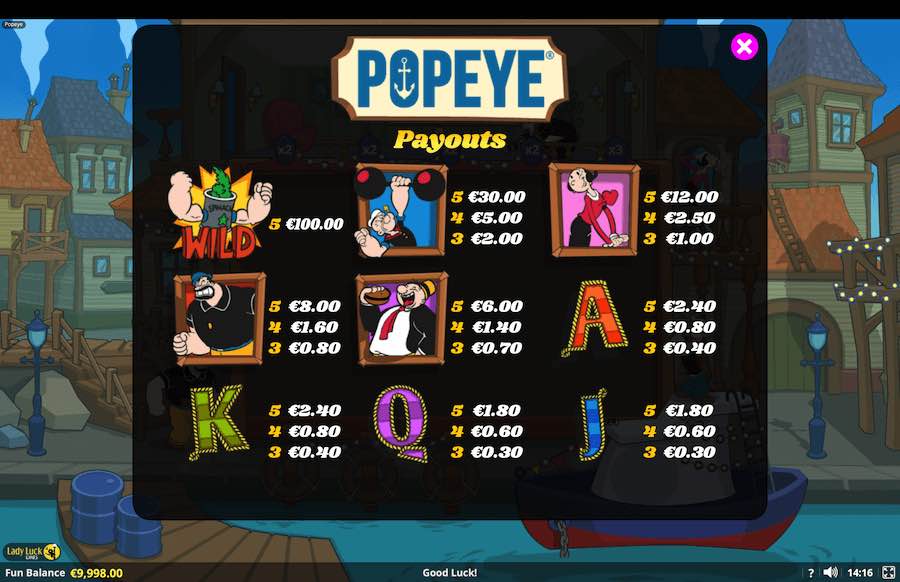 Popeye Slot Paytable