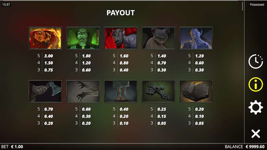 Possessed Slot Paytable