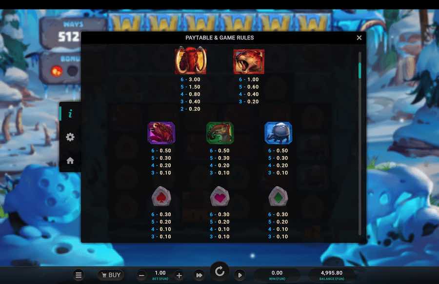 Primal Times Slot Paytable