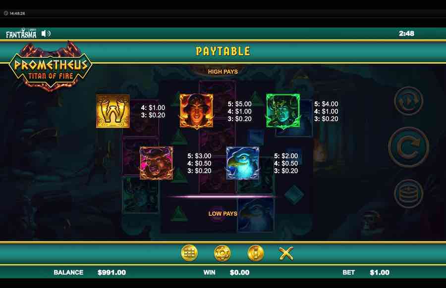 Prometheus Titan Of Fire Slot Paytable