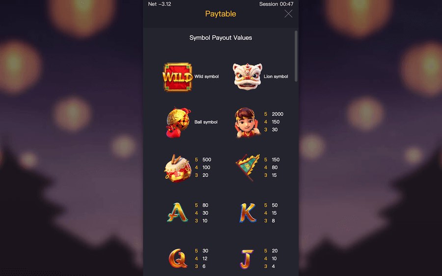 Paytable For Prosperity Lion Slot Game