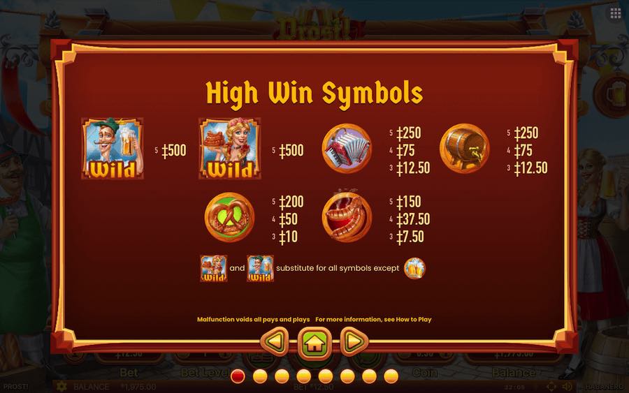 Paytable For Prost Slot Game