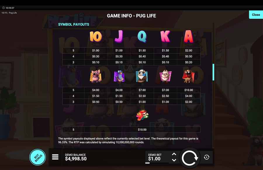 Pug Life Slot Paytable