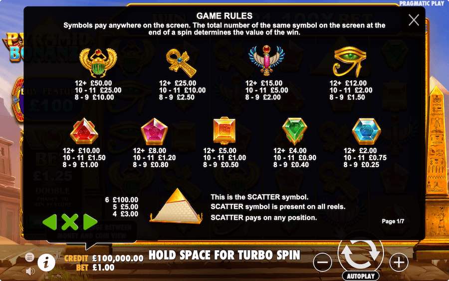 Pyramid Bonanza Slot Paytable