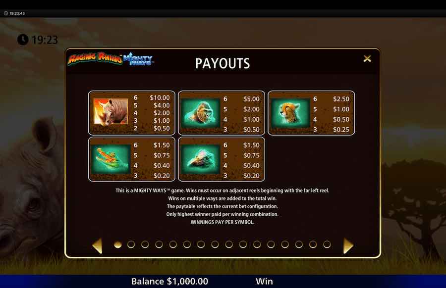 Raging Rhino Mighty Ways Slot Paytable