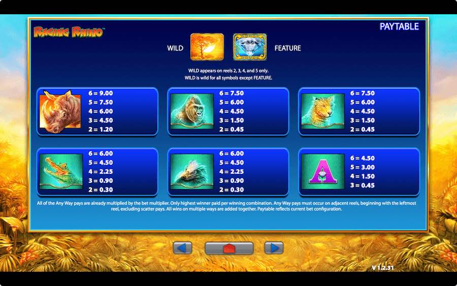 Paytable For Raging Rhino Slot