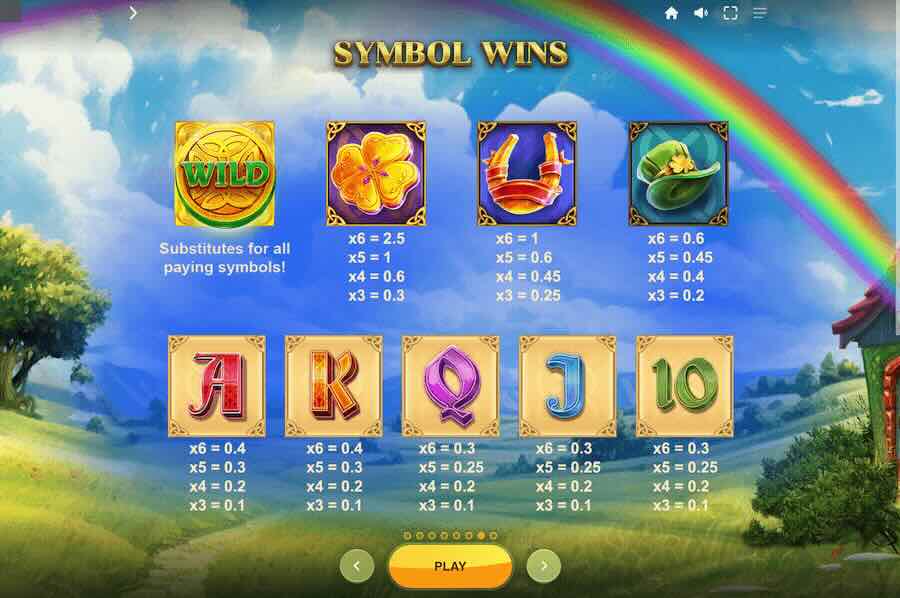 Rainbow Jackpots Megaways Slot Paytable