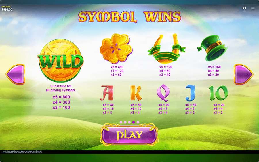 Paytable For Rainbow Jackpots Slot