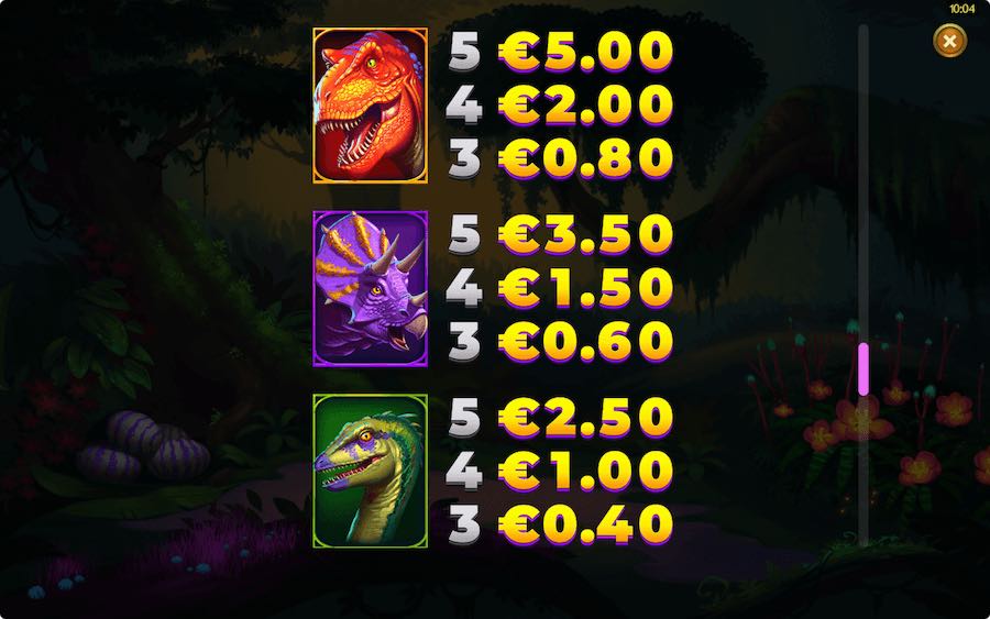 Paytable For Raptor Doublemax Slot