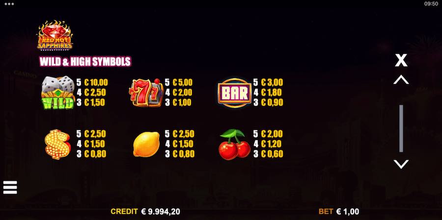 Paytable For Red Hot Sapphires Slot