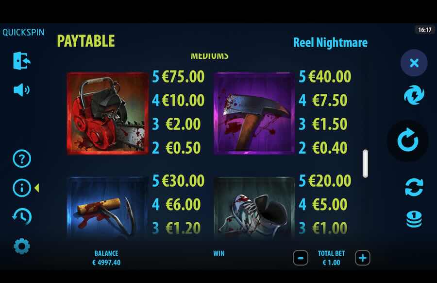 Reel Nightmare Slot Paytable