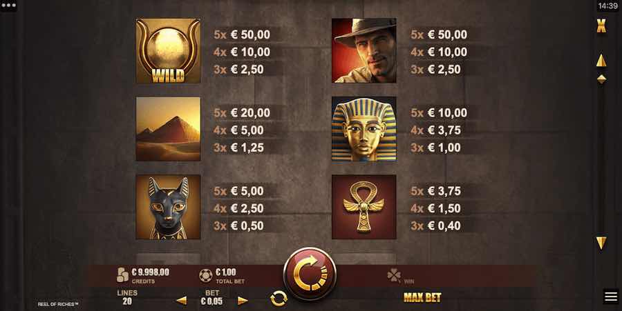 Paytable For Reel Of Riches Slot